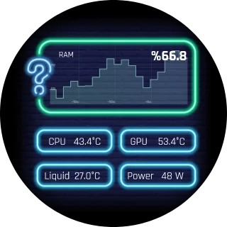 Neon Panel NZXT Kraken LCD screen with neon sign boxes on dark brick, a RAM usage chart and CPU and GPU temperatures