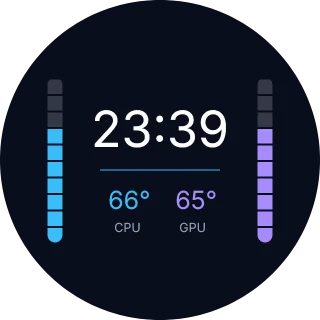 Custom Triple InfoGraphic NZXT Kraken LCD screen with cyan and purple CPU temperature bars, a digital clock, and GPU temperature