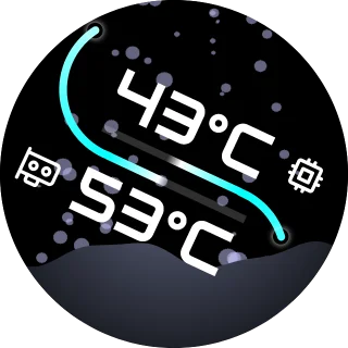Ice Flow NZXT Kraken LCD GIF screen with falling snow, large CPU and GPU temperatures and cyan RAM and liquid arcs