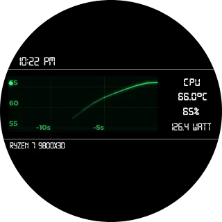 CPU Pulse NZXT Kraken LCD screen with a green oscilloscope style CPU temperature chart, load, power and clock