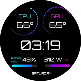 Circular NZXT Kraken LCD monitoring layout with neon CPU and GPU temperature gauges, digital clock, RAM usage and power readings.