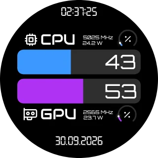 DATA NZXT Kraken LCD infographic with blue and purple CPU and GPU temperature bars, clock speeds, power, load rings, clock and date