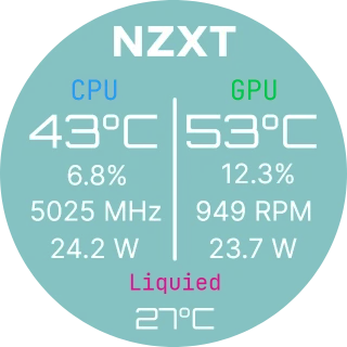 Gray NZXT Kraken LCD dashboard on teal with two columns of CPU and GPU temperature, load, fan and power stats