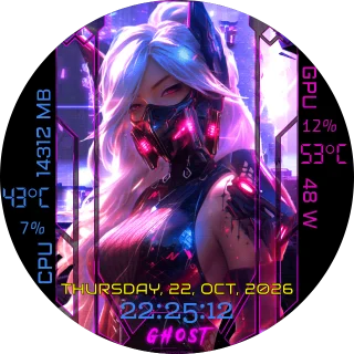 Cybernetic Girl NZXT Kraken LCD GIF screen with a cybernetic anime girl with white hair and techwear mask and live CPU and GPU data