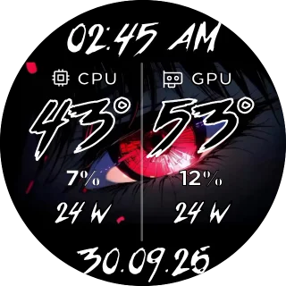 Jims Red Eye NZXT Kraken LCD screen with a glowing red anime eye and brush-style CPU and GPU temperature, load and power