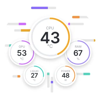 Colored White NZXT Kraken LCD screen with white cards and colorful ring gauges for CPU, GPU, RAM, liquid and power