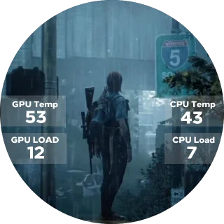 Wait Ellie NZXT Kraken LCD screen with Ellie from The Last of Us Part II in a rainy overgrown street and temperature boxes