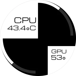 Core Balance NZXT Kraken LCD screen split into black and white quadrants with CPU and GPU temperatures