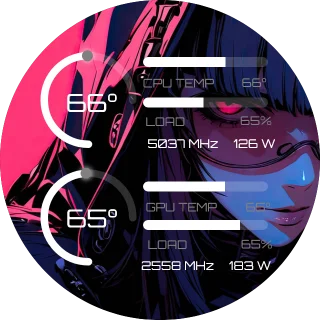 Gaine NZXT Kraken LCD screen with cyberpunk anime girl art, CPU and GPU arc gauges and load, clock and power bars