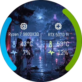Dual Infographic NZXT Kraken LCD GIF screen with a rainy temple gate at night and CPU and GPU info columns