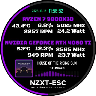 Digital Purple NZXT Kraken LCD monitor display with a purple CPU gauge, cyan clock, and CPU and GPU stats with music playback data