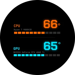 Retro Thermals NZXT Kraken LCD screen showing an orange CPU temperature bar and a cyan GPU temperature bar with pixel-style digital readouts