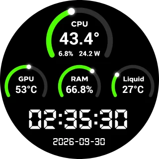Chronograph NZXT Kraken LCD clock screen with green arc gauges and a large segmented digital clock with date