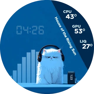 Grumpy white fluffy cat wearing headphones on Grumpy Cat’s Music Break NZXT Kraken LCD with CPU, GPU, and liquid temperature readings