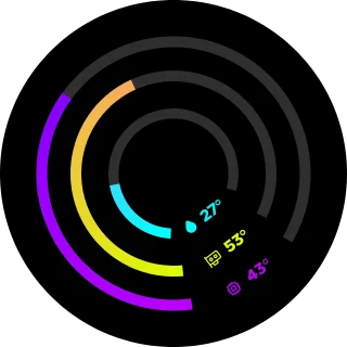 Colored Radials NZXT Kraken LCD infographic showing CPU, GPU, and liquid temperature via purple, green, and cyan arc gauges