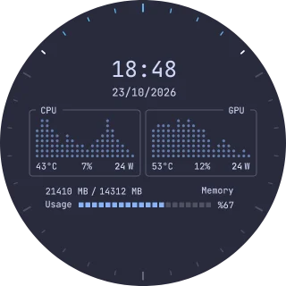 Dot UI Panel NZXT Kraken LCD dashboard with dot-matrix CPU and GPU usage graphs, liquid temperature, and a digital clock