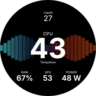 Wave Form NZXT Kraken LCD screen with cyan to orange mirrored bar visualizers around a large CPU temperature