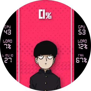 MobP NZXT Kraken LCD screen with Mob from Mob Psycho 100 on hot pink and pixel-font CPU and GPU stats in black panels