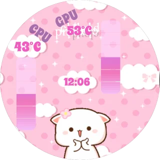 Flower Cat NZXT Kraken LCD GIF with a white cartoon cat with pink flower on head and pink CPU and GPU temperature bars