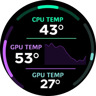 Light NZXT Kraken LCD infographic with cyan and purple gauges for CPU, GPU, and liquid temperature and a GPU temperature history chart