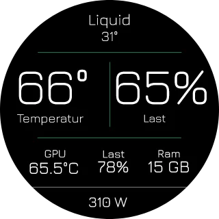 Custom Infographic NZXT Kraken LCD infographic showing CPU temperature, CPU load, liquid temperature, GPU metrics and RAM usage