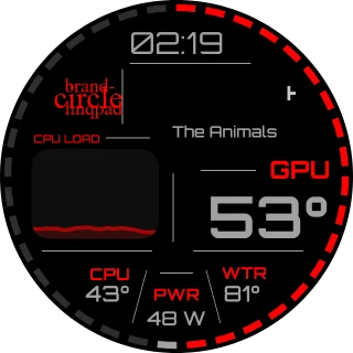 Command Center NZXT Kraken LCD infographic showing a CPU load history chart, GPU temperature, digital clock, and system power stats