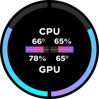 Advanced InfoGraphic NZXT Kraken LCD infographic showing cyan temperature arc gauges and purple CPU and GPU load bars